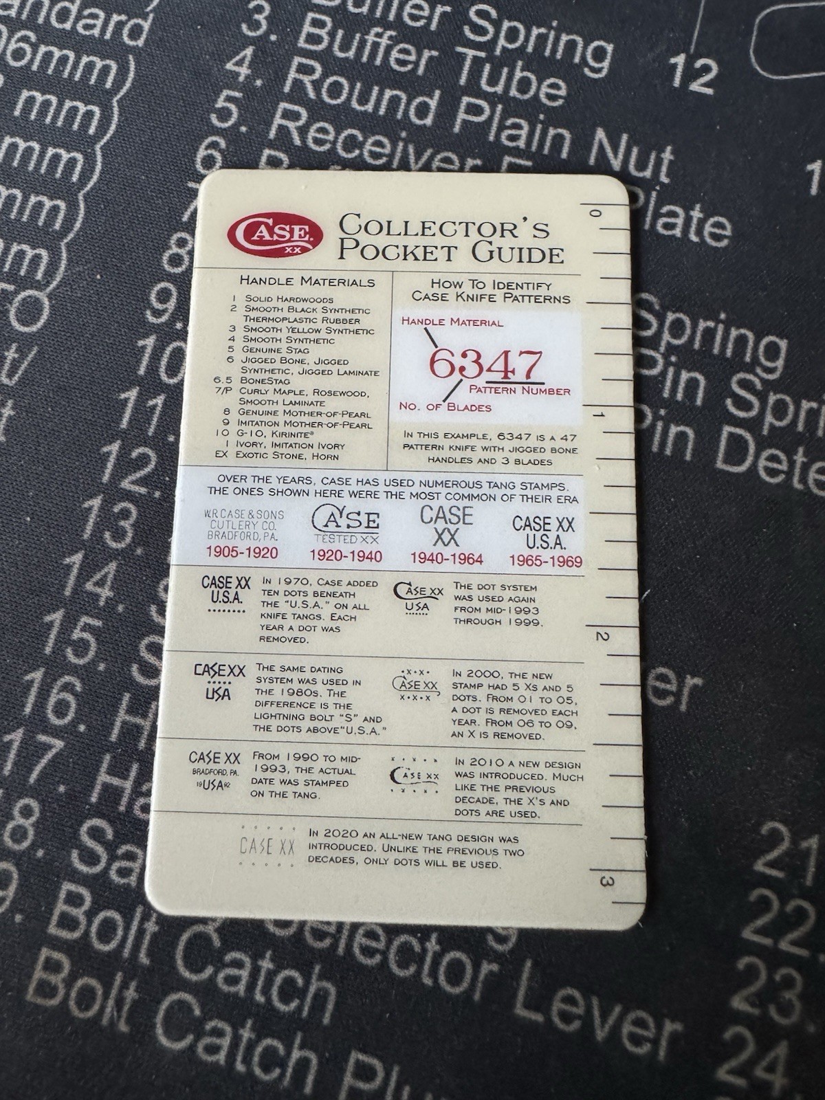 CASE XX KNIFE COLLECTORS POCKET GUIDE. Brand New CASE XX KNIFE COLLECTORS POCKET GUIDE. Brand New