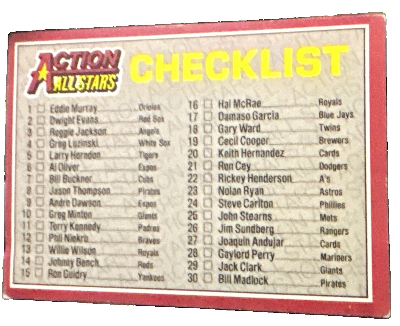 1983 Donruss Action All-Stars Checklist #60 1983 Donruss Action All-Stars Checklist #60