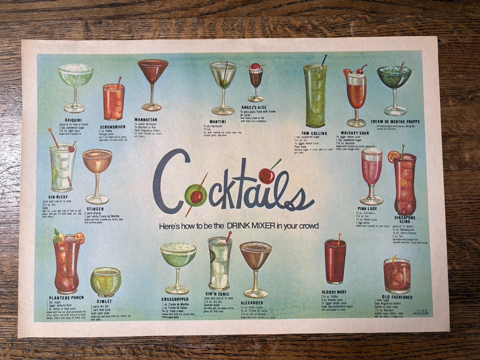 Vintage 60s Paper COCKTAIL RECIPE PLACEMAT Bar Lounge Decor Madmen Artwork Vintage 60s Paper COCKTAIL RECIPE PLACEMAT Bar Lounge Decor Madmen Artwork