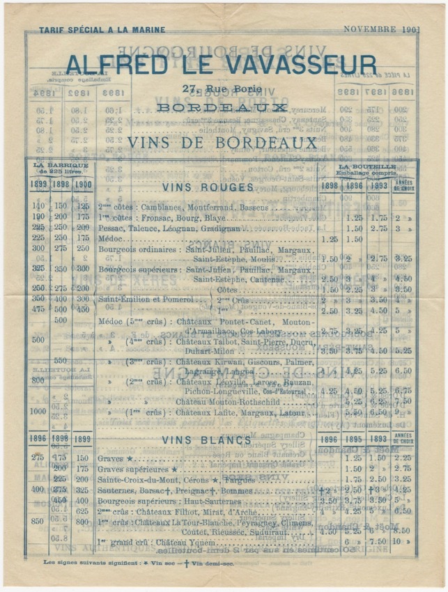French Wine Price Brochure & Letter to US Navy Ship Captain 1901/2 Original