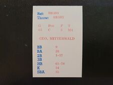 George Mitterwald 1970 Big League Manager Baseball Card Minnesota Twins picture