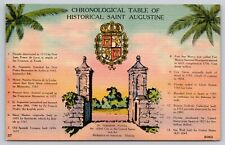 Postcard FL St Augustine Chronological Table Of St Augustine Florida UNP A15 picture