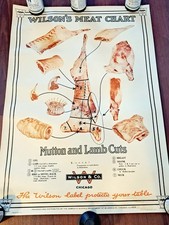 Vtg 1940s Wilson & Co Lamb Cuts Meat Chart Poster Butcher Chicago General Store picture