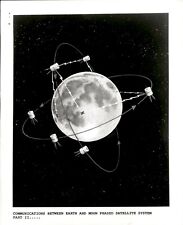 LG933 1970 Original Photo COMMUNICATIONS BETWEEN EARTH AND MOON Phased Satellite picture