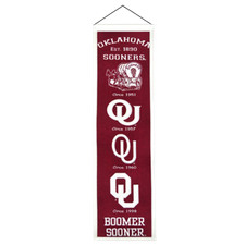 Oklahoma Sooners Logo Evolution Heritage Banner picture