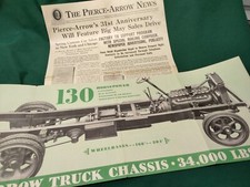 Vintage Pierce Arrow News ~ April 1932 + 32