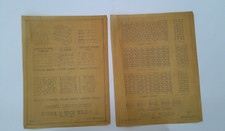 1928 University of Washington Architectural Drafting Brick Bonds Stone Rock Wall picture