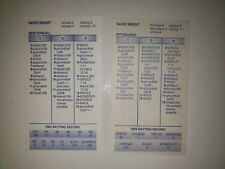 Harry Bright 1959 1963 Strat-O-Matic Card Lot of 2   Cards picture