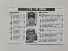 Mark Grudzielanek Ben Fleetham Expos 1997 Baseball Players of the Year Panel picture