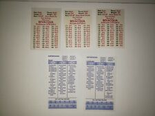 Kurt Bevacqua 1971 to 1985 APBA and Strat-O-Matic Card Lot of 6  Cards picture