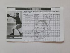 Bartolo Colon Indians 1997 Baseball Top Prospects Panel picture