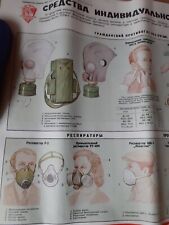 Soviet civil defense gas mask and bunker posters  picture