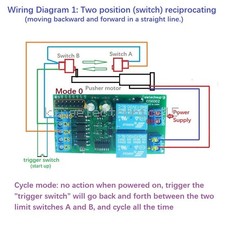 1PC DC 12V Motor Controller Relay Board Forward Reverse Control Limit Start Stop picture