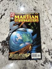 Martian Manhunter #20 (2000 DC) picture