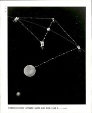 LG933 1970 Original Photo COMMUNICATIONS BETWEEN EARTH AND MOON Satellite Relay picture