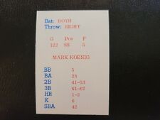 Mark Koenig 1963 1927 Big League Manager Baseball Card New York Yankees picture