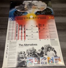 Vintage 1983 Nuclear Arms Race Poster Timeline Stats USA USSR Cold War Weapons picture