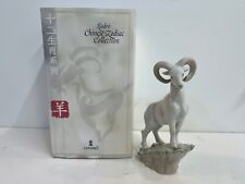 Lladro Chinese Zodiac Collection 