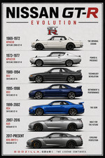 Nissan GT-R Evolution Poster Skyline R32 R33 R34 R35 Print Poster 13x19 picture