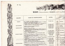 States of Service of Marshal Nicolas Joseph House Napoleon Bonaparte  picture