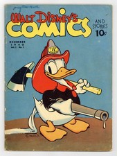 Walt Disney's Comics and Stories #3 VG- 3.5 1940 picture