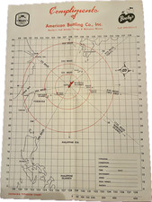 Vintage Okinawa Typhoon Chart Bireley's Soda American Bottling Co. Map picture