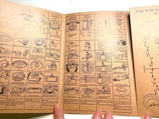 1965 Vietnam War U.S. Army GTA 5-10-10 Mine Card Landmine Field Manual ORIGINAL picture