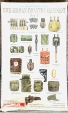 1/35 WWII German Infantry Equipment Set 1 Model Kit Seal Damaged See Pics picture