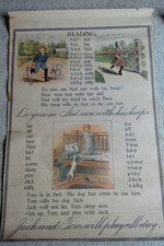 Original School Teaching Chart Reading, Writing, Geography , History, Physiology picture