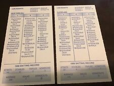 Strat-o-Matic Baseball Game Cards Lot of 2 cards Luis Aguayo picture