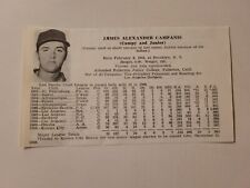 Jim Campanis Omaha Royals 1970 Sporting News Panel picture