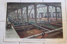 Original vintage pull down school chart of Water filtration plant picture