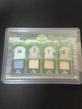 Leaf 2025 Bronx Legacy Season Leaders SL-15 /5 Memorabilia Skowron Mantle Ford picture