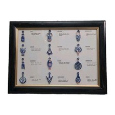 Vintage Sargadelos Spain 12 Porcelain Galician Amulets Framed Folk Art Display picture