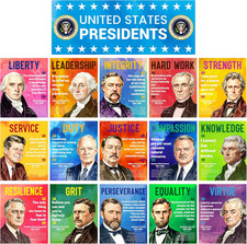 16 PCS USA Presidents Poster for History Classroom Study, Famous Presidents picture