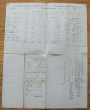 MANHATTAN NEW YORK CITY 3RD WARD 1847 HORSE MANURE SWEEPERS PAY picture