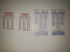 Ron Mrozinski 1954 to 1955  APBA and Strat-O-Matic Card Lot of 4 Cards picture