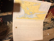 Vintage 1968 Nautical Chart 116-SC - Watch Hill to New Haven, Long Island Sound picture