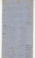 1862 Antique Handwritten Ledger Sheet Flint, MI Area Family Financial Document picture